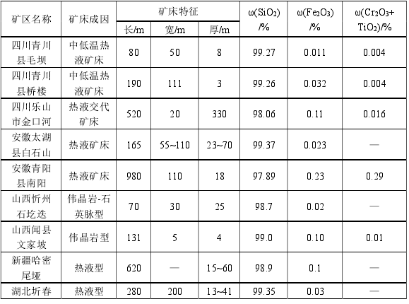 http://www.pingantop.com/Upload/ueditor/1595843162408699.png