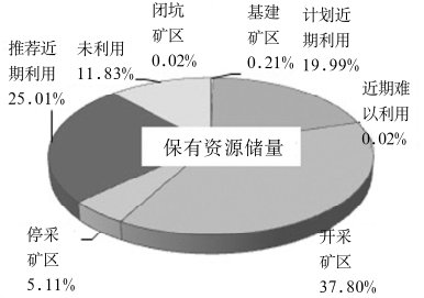 http://www.pingantop.com/Upload/ueditor/1595843316770622.png