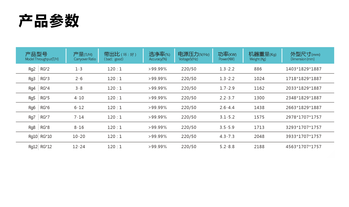 http://www.pingantop.com/Upload/ueditor/1629964543649157.png