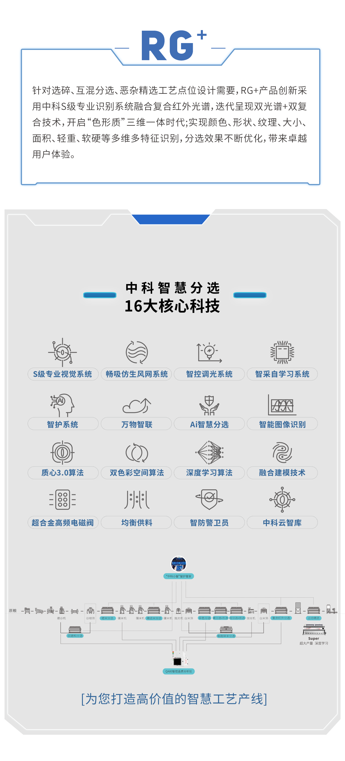 http://www.pingantop.com/Upload/ueditor/1685072806348533.png