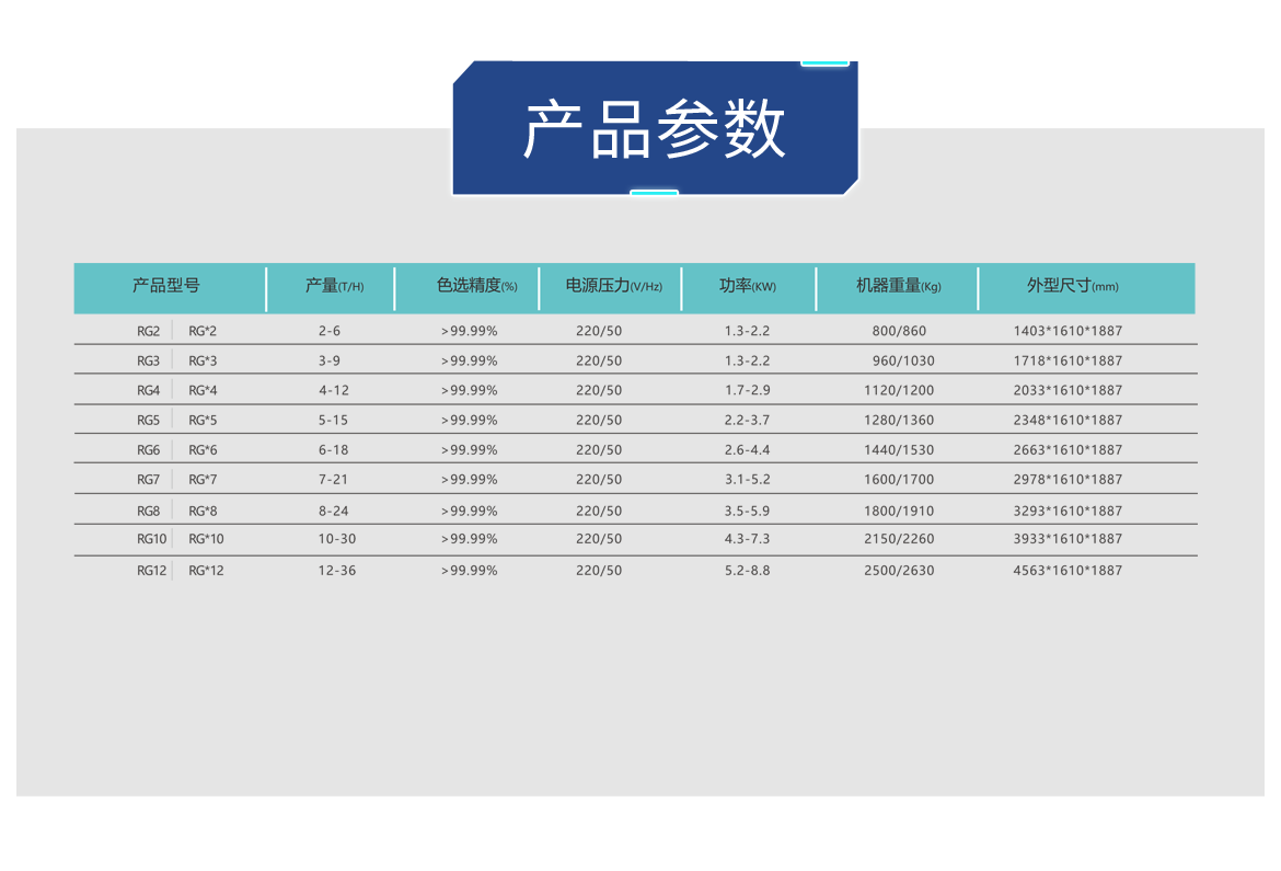 http://www.pingantop.com/Upload/ueditor/1685088600589214.png