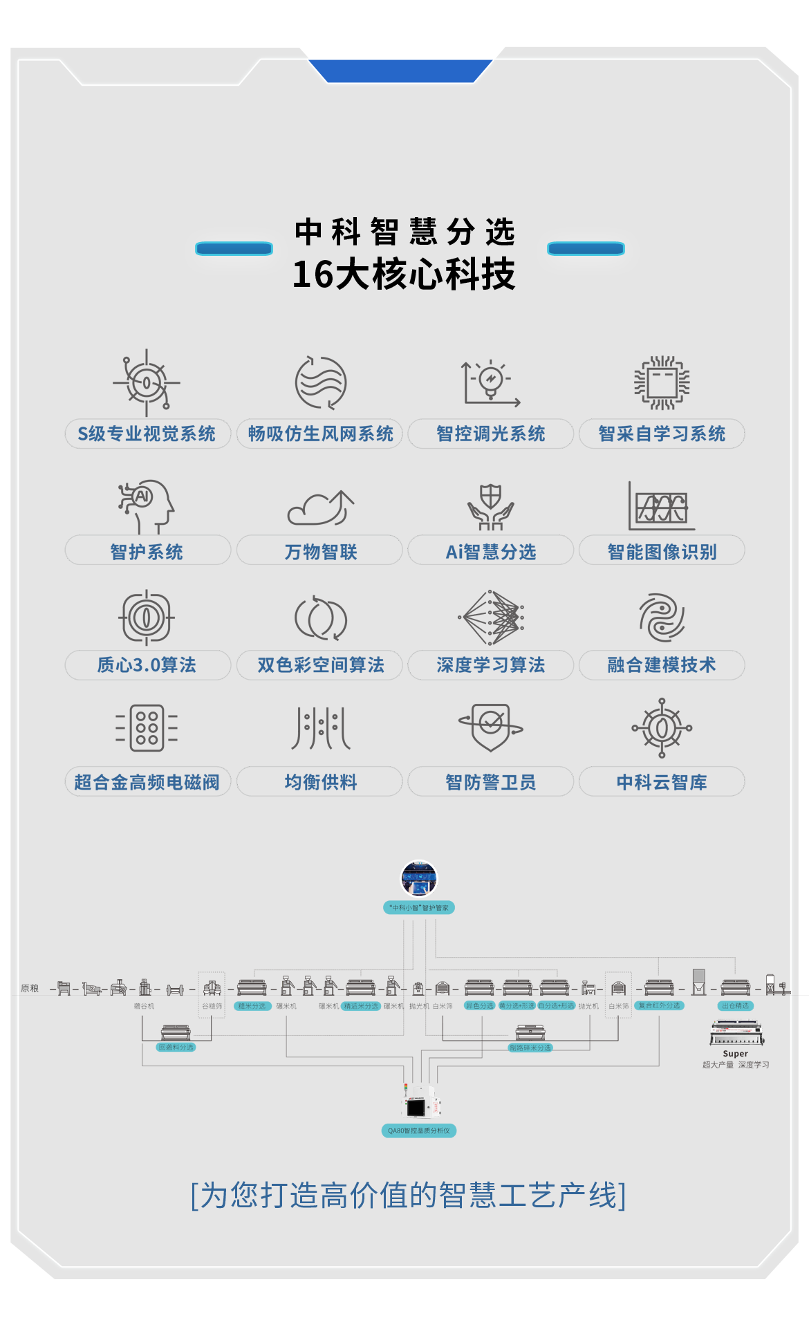 http://www.pingantop.com/Upload/ueditor/1685089380958861.png
