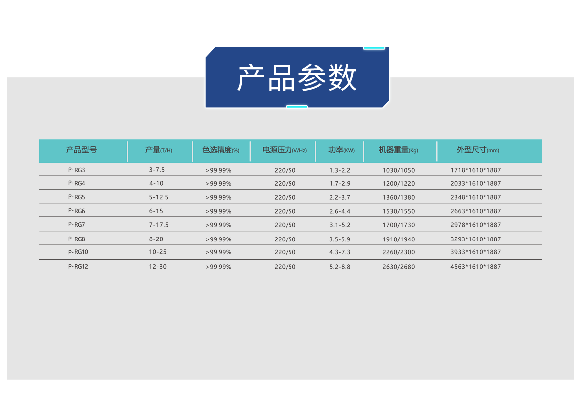 http://www.pingantop.com/Upload/ueditor/1685089409376353.png