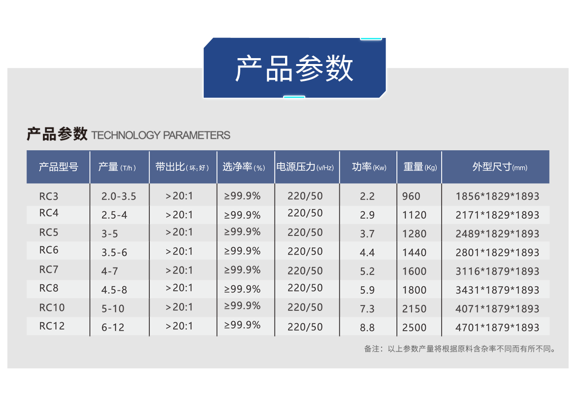 http://www.pingantop.com/Upload/ueditor/1688460255564655.png
