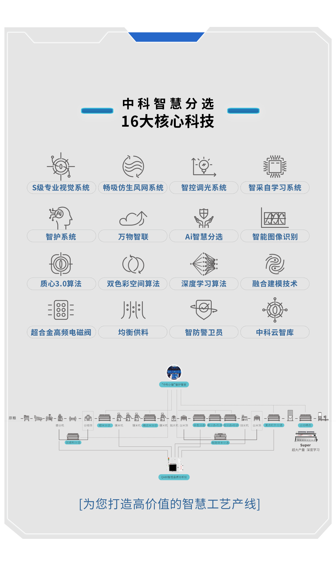 http://www.pingantop.com/Upload/ueditor/1703150381908073.png