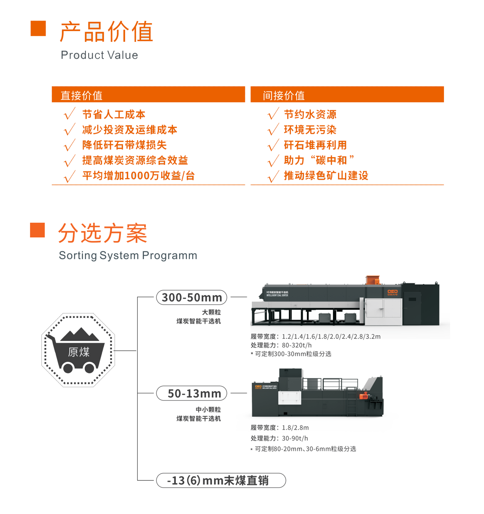 http://www.pingantop.com/Upload/ueditor/1712903580408366.png