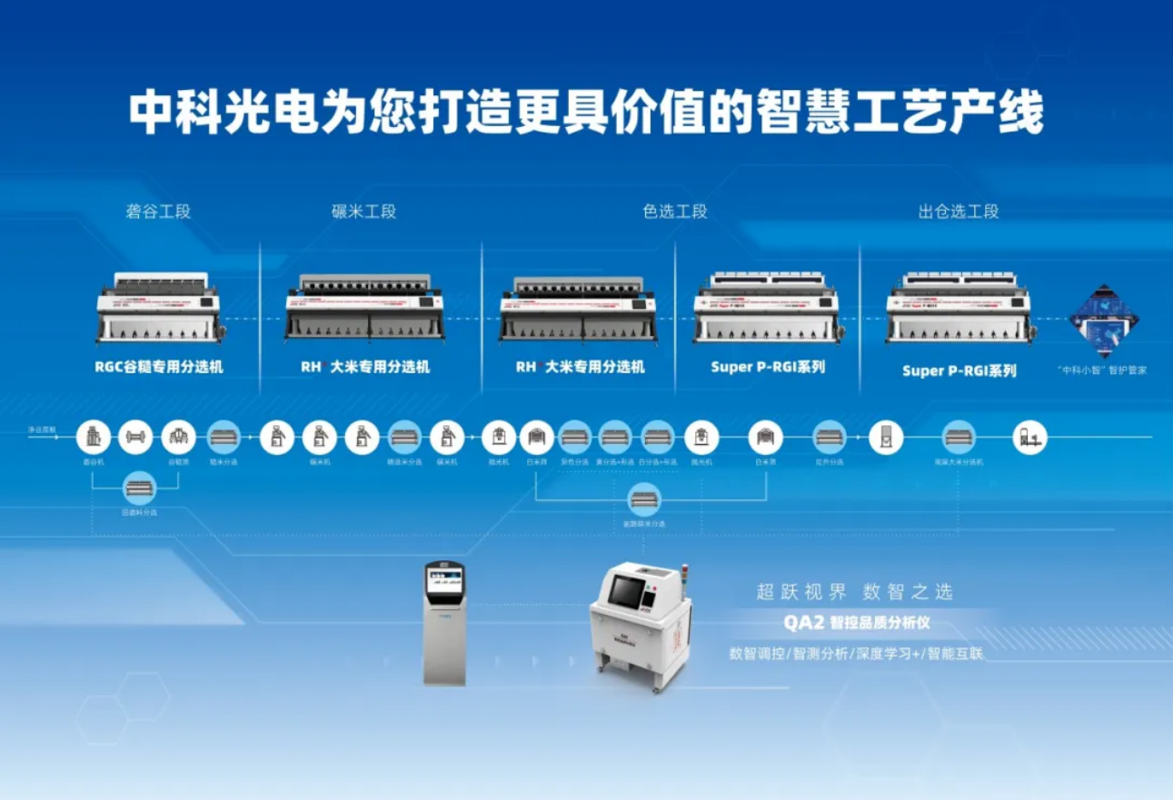 http://www.pingantop.com/Upload/ueditor/1731921943413786.png