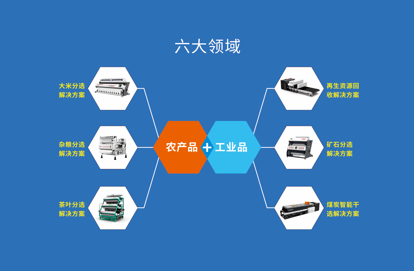 http://www.pingantop.com/Upload/ueditor/1733877881801225.png