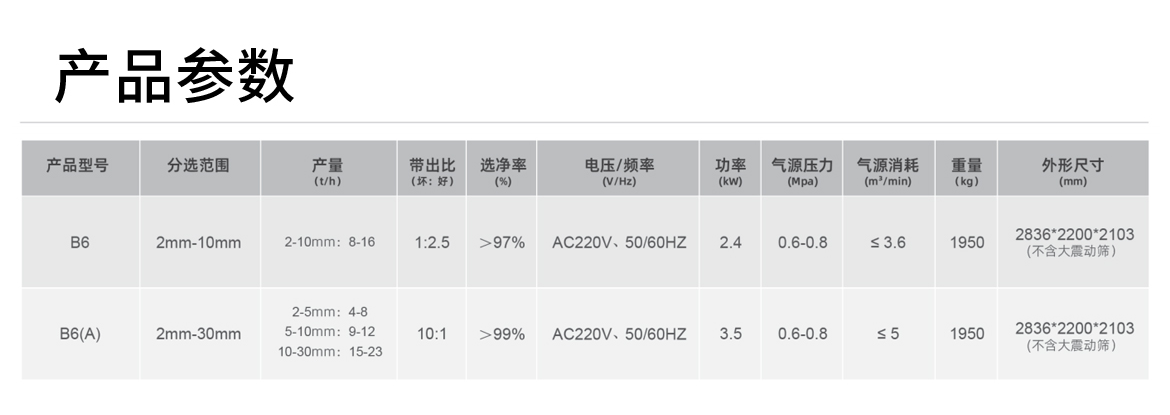 http://www.pingantop.com/Upload/ueditor/1742784815380281.png