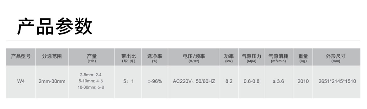 http://www.pingantop.com/Upload/ueditor/1742786247307377.png