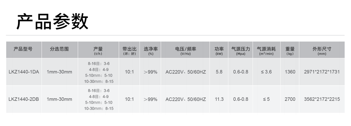 http://www.pingantop.com/Upload/ueditor/1742786441209457.png