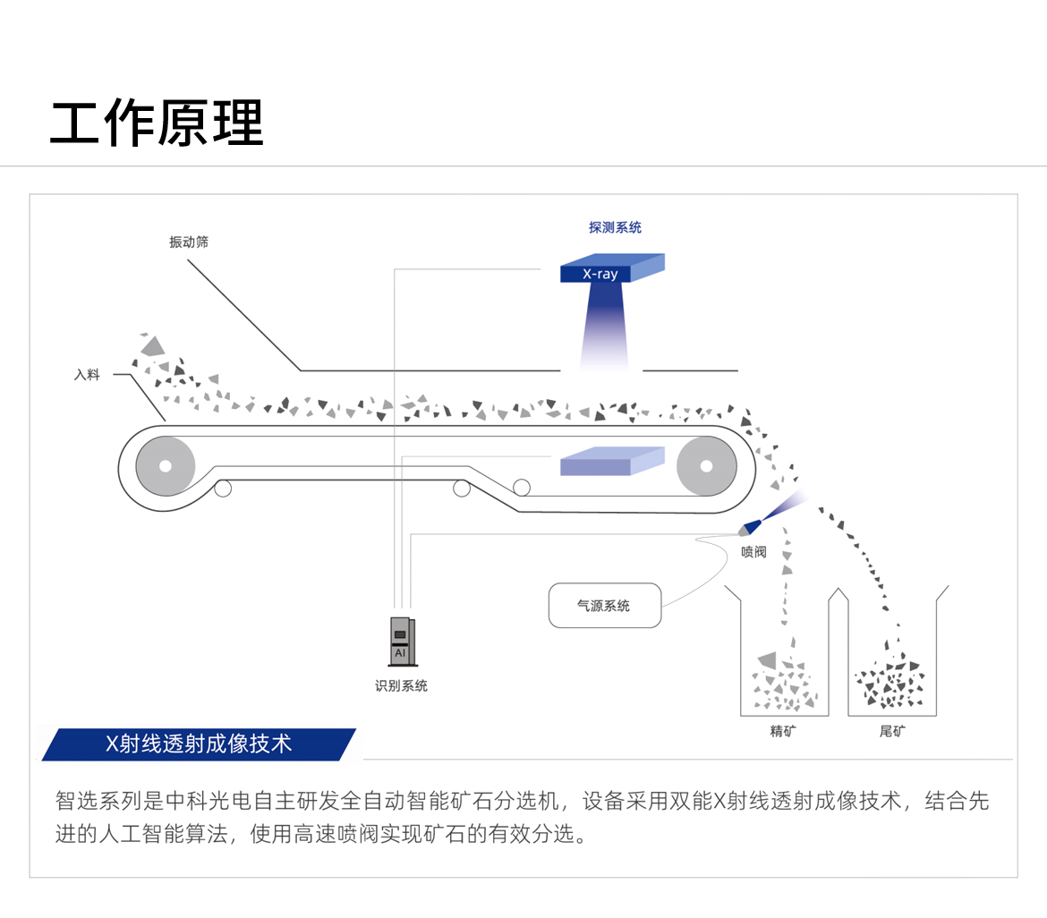 http://www.pingantop.com/Upload/ueditor/1743578764582589.jpg